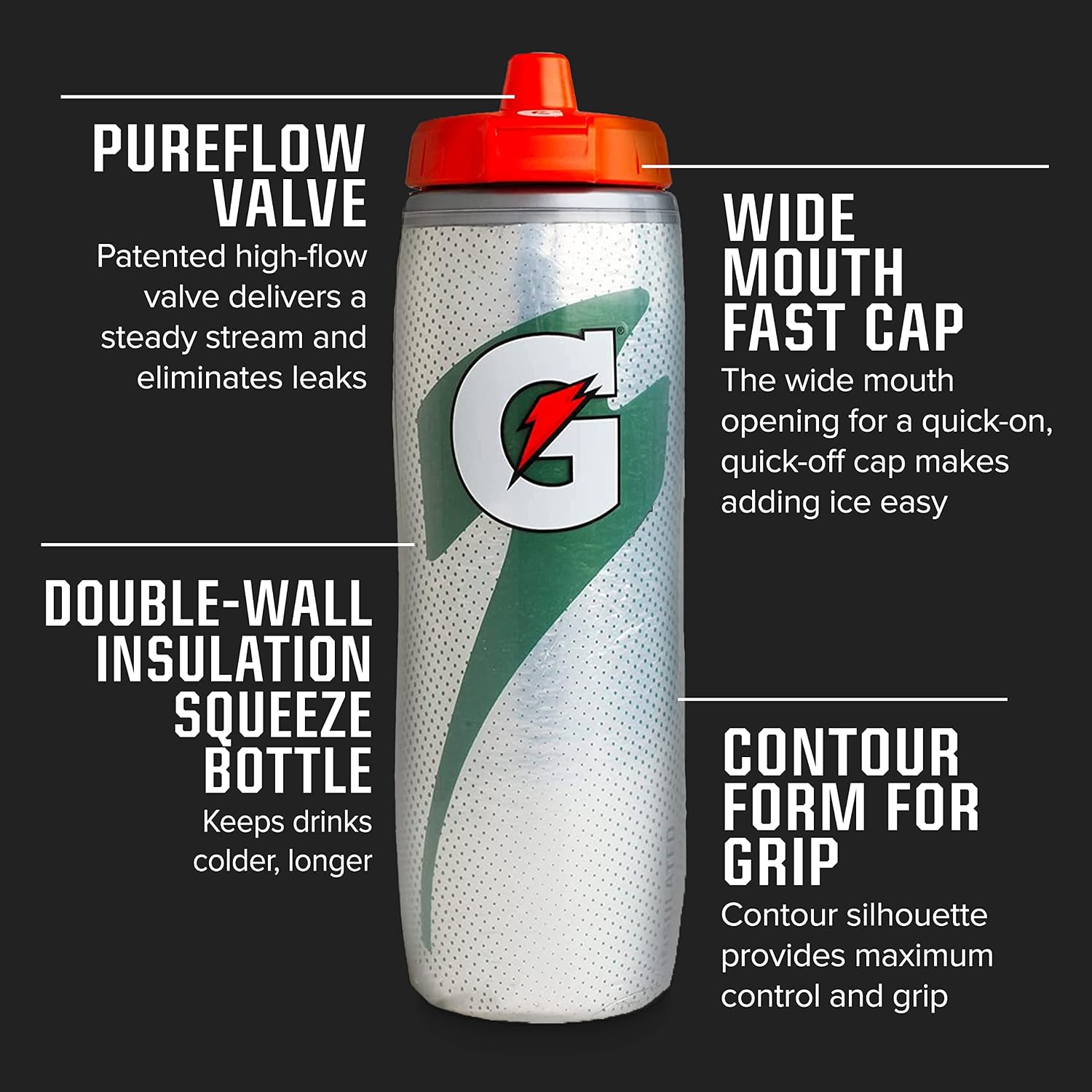 Gatorade Insulated Squeeze Bottle Black