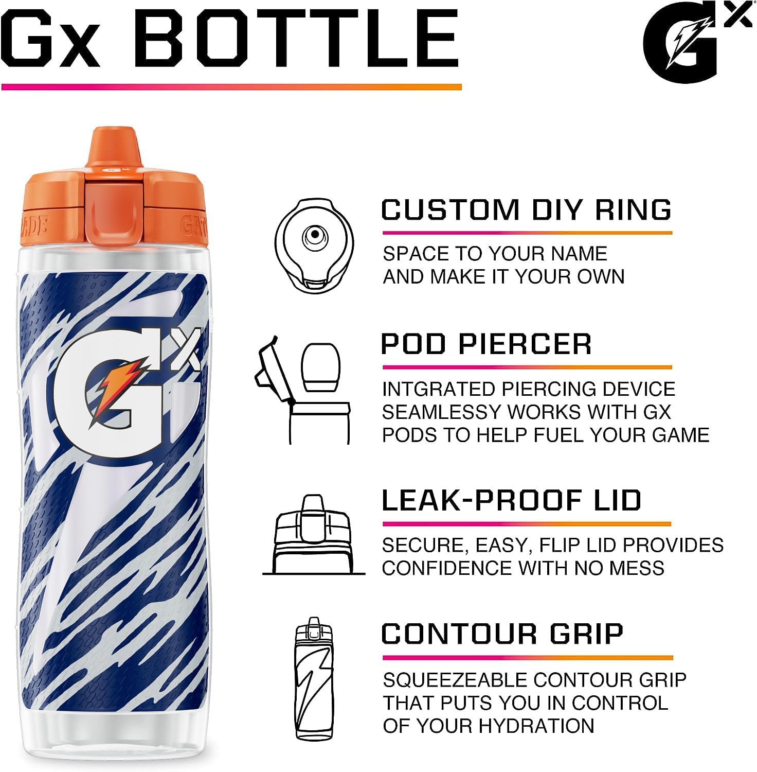 Gatorade Gx NFL Non-Slip Squeeze Bottles, Gx Hydration System, & Gx Sports Drink Concentrate Pods Chicago Bears