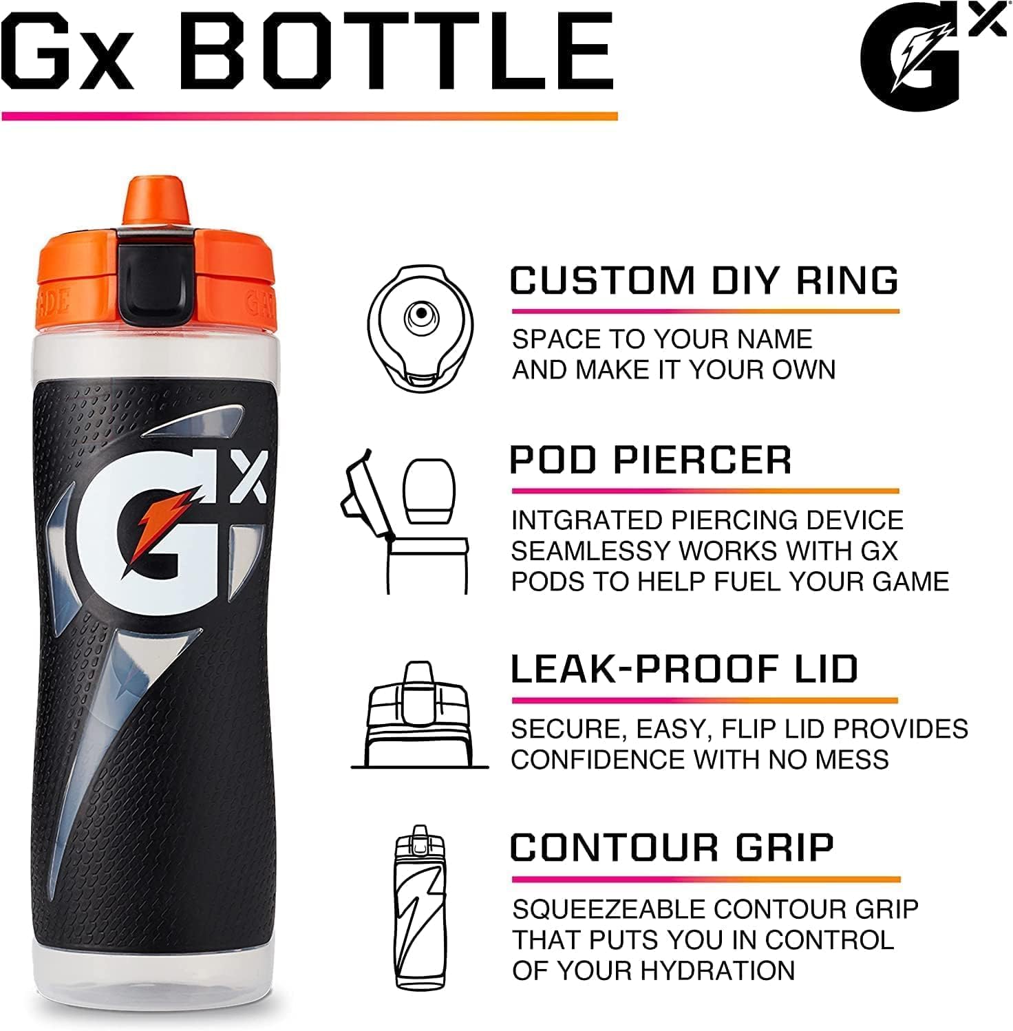Gatorade Gx Bottle, Candace Parker Collab, 30 Oz