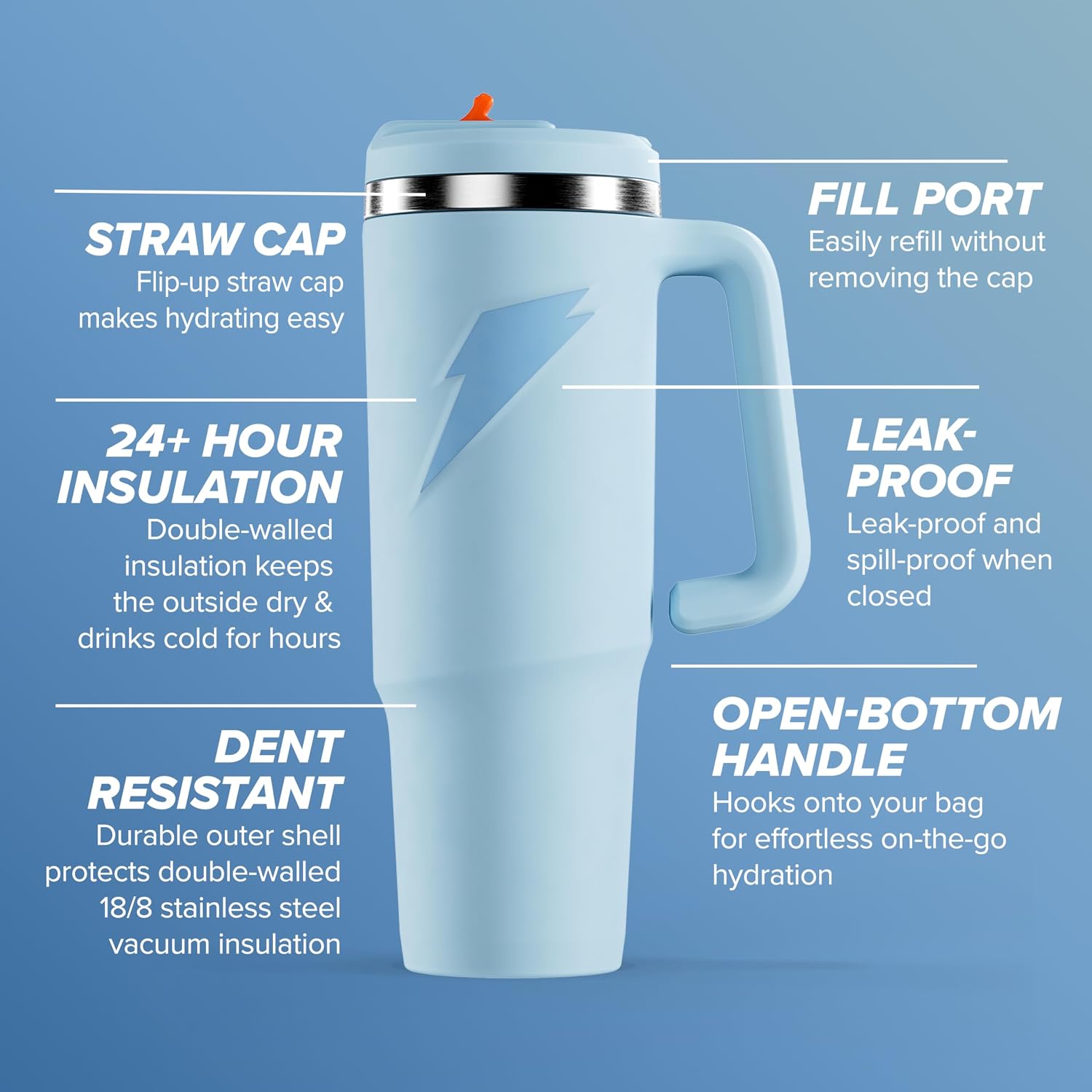 Gatorade Crossover Stainless Steel Tumbler Water Bottle, Light Blue, Double-Wall Insulation, 36 fl oz
