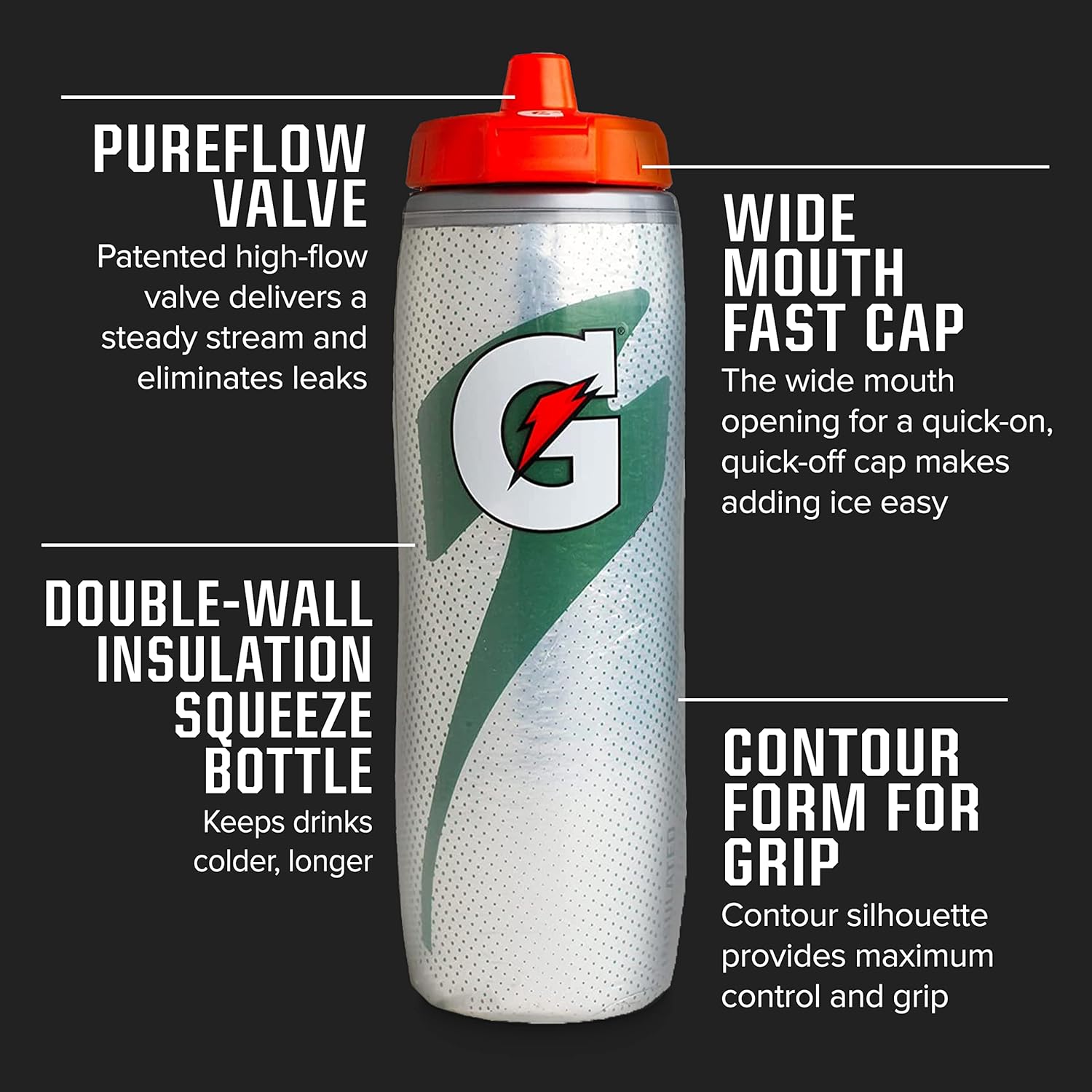 Gatorade Insulated Squeeze Bottle Black