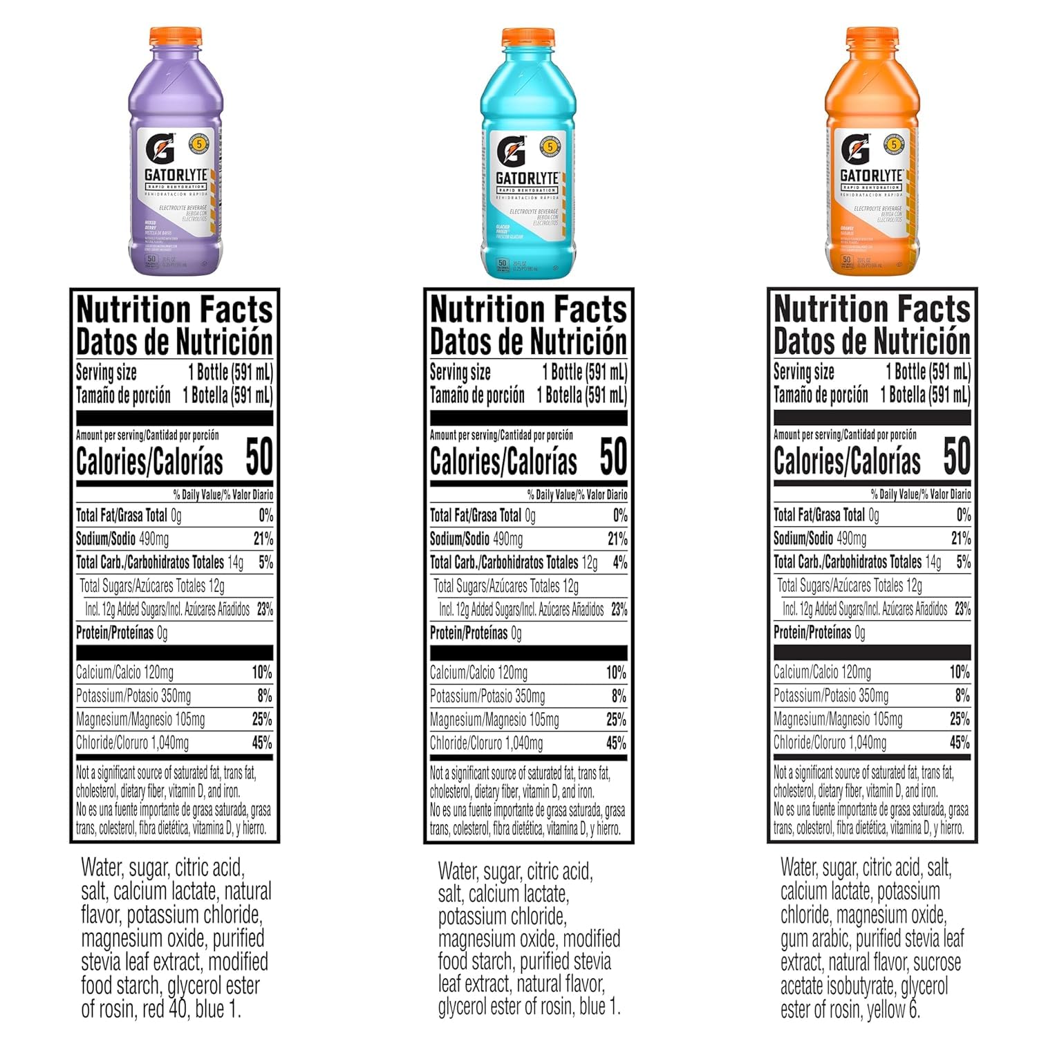 Gatorlyte Rapid Rehydration Electrolyte Drink, 3 Flavor Variety Pack 2.0, 20 fl oz Bottles (12 Pack), Specialized Blend of 5 Electrolytes, Lower Sugar, No Artificial Sweeteners, No Flavors, Gatorade