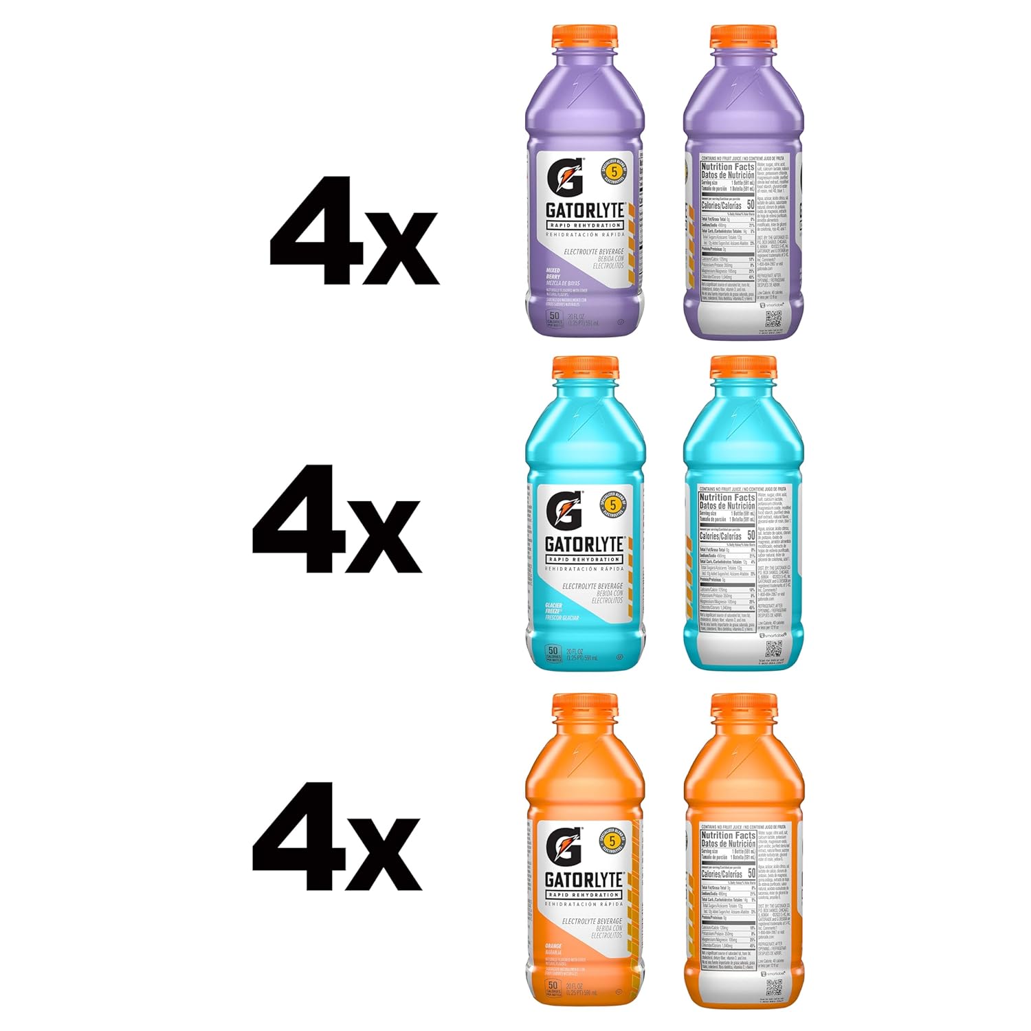 Gatorlyte Rapid Rehydration Electrolyte Drink, 3 Flavor Variety Pack 2.0, 20 fl oz Bottles (12 Pack), Specialized Blend of 5 Electrolytes, Lower Sugar, No Artificial Sweeteners, No Flavors, Gatorade