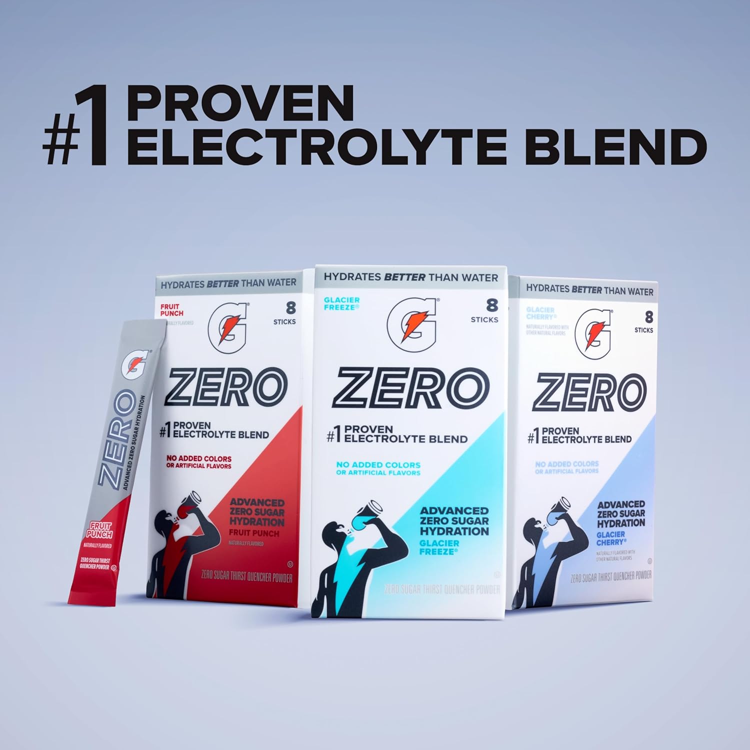 Gatorade Zero Sugar Powder, Grape, (32 Servings)
