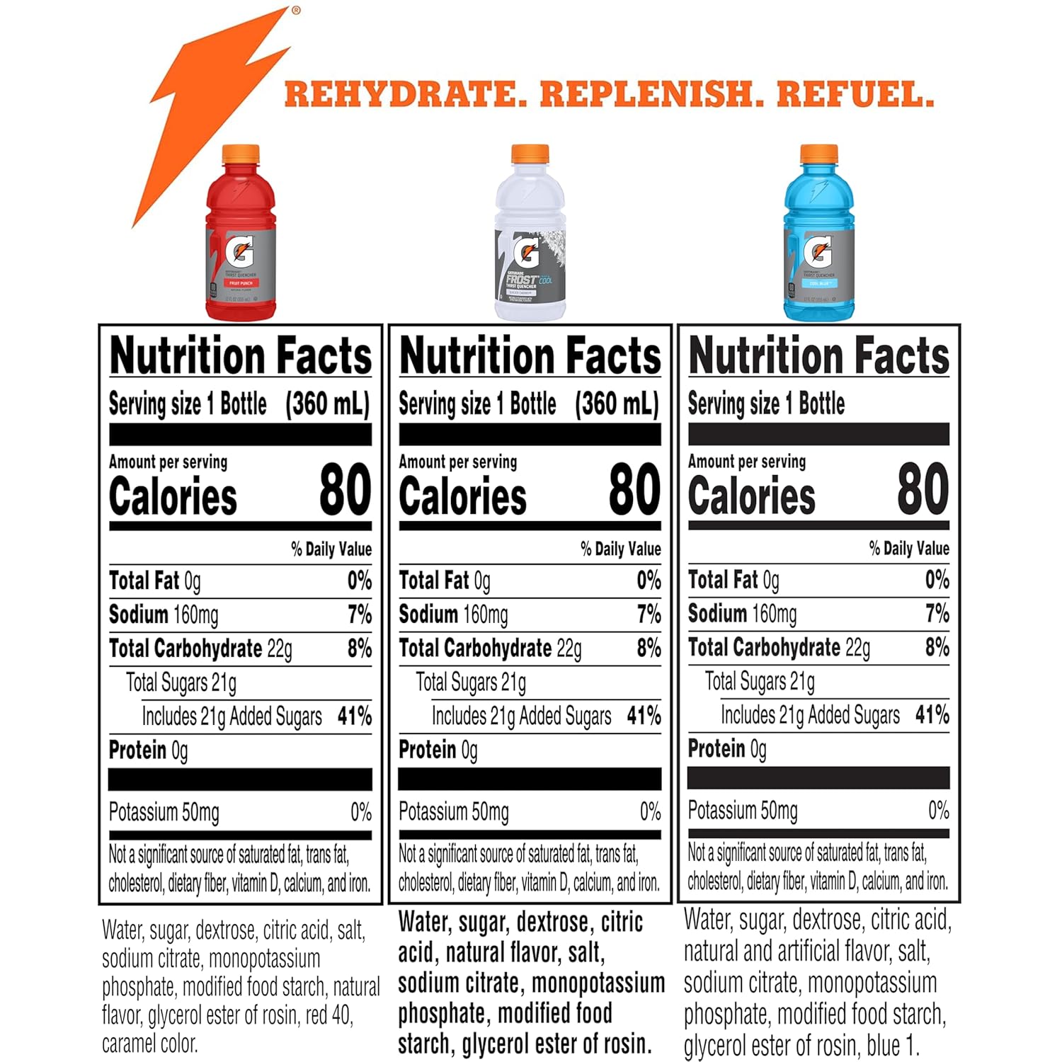 Gatorade Thirst Quencher, Fruit Punch, Glacier Cherry, Cool Blue Variety Pack, 12 Fl Oz (Pack of 18)
