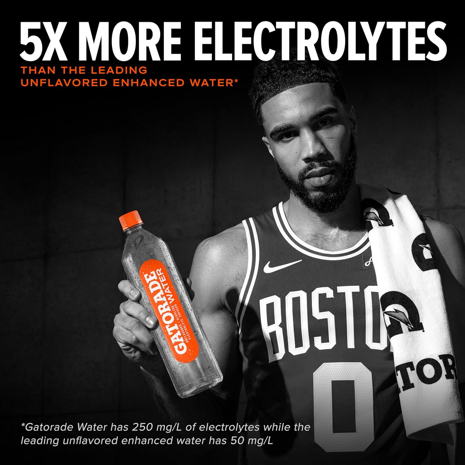 Gatorade Water, Unflavored, Electrolyte infused for great taste, Alkaline PH 7.5 or higher, 20 Fl Oz (Pack of 12)