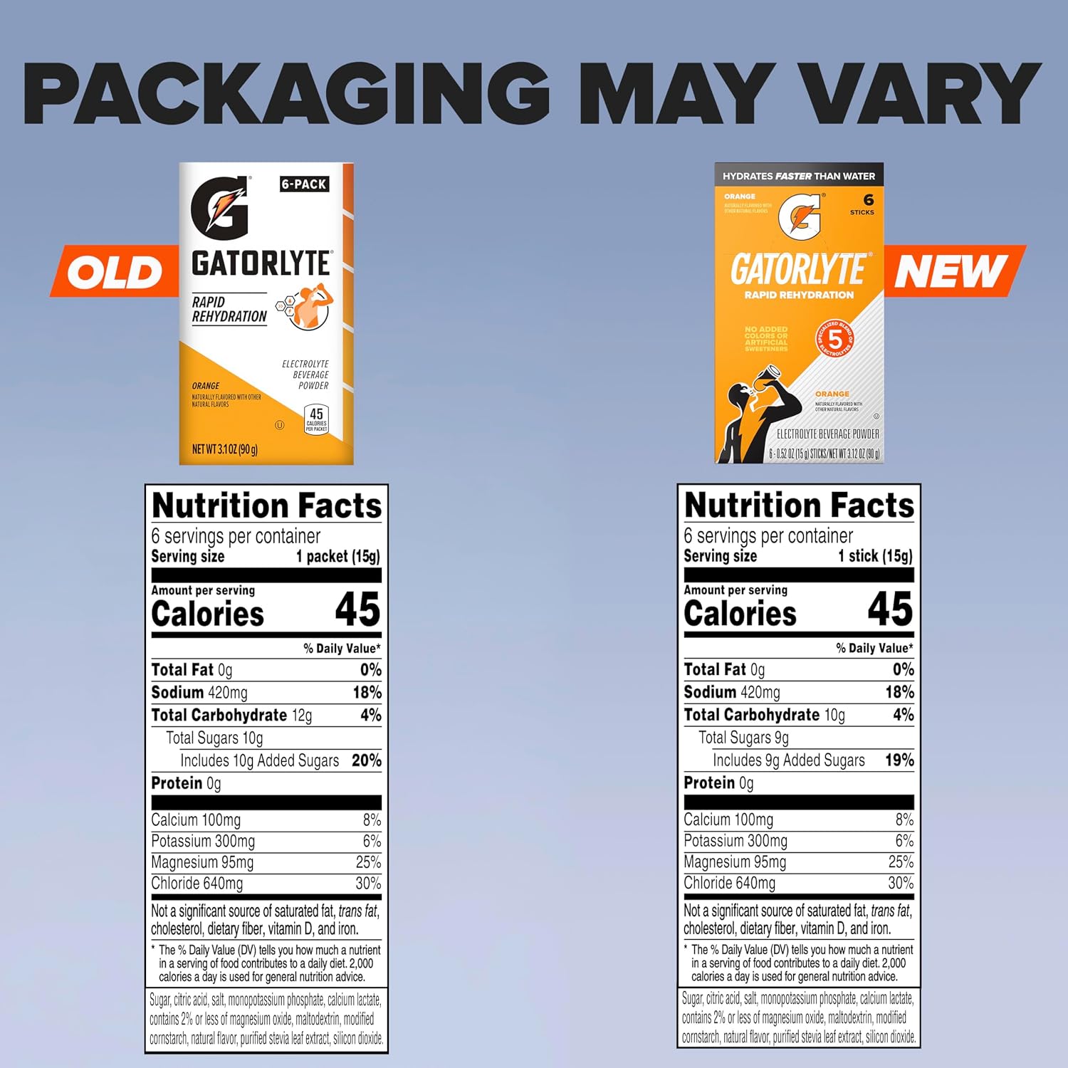 Gatorlyte Powder, Orange, Makes 20 Fl Oz (Pack of 48)