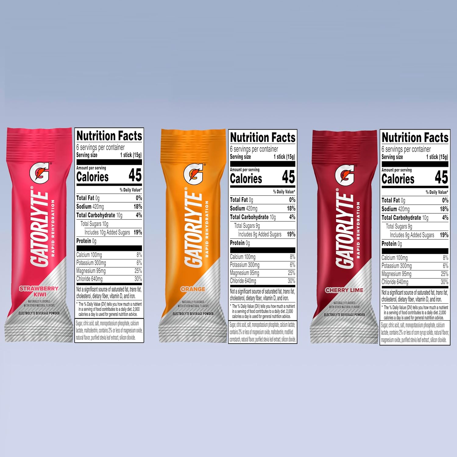 Gatorlyte Rapid Rehydration Electrolyte Beverage, Variety Pack, Lower Sugar, Specialized Blend of 5 Electrolytes, No Artificial Sweeteners or Flavors, 18 pack, 1 pack mixes with 16.9oz (500ml) water