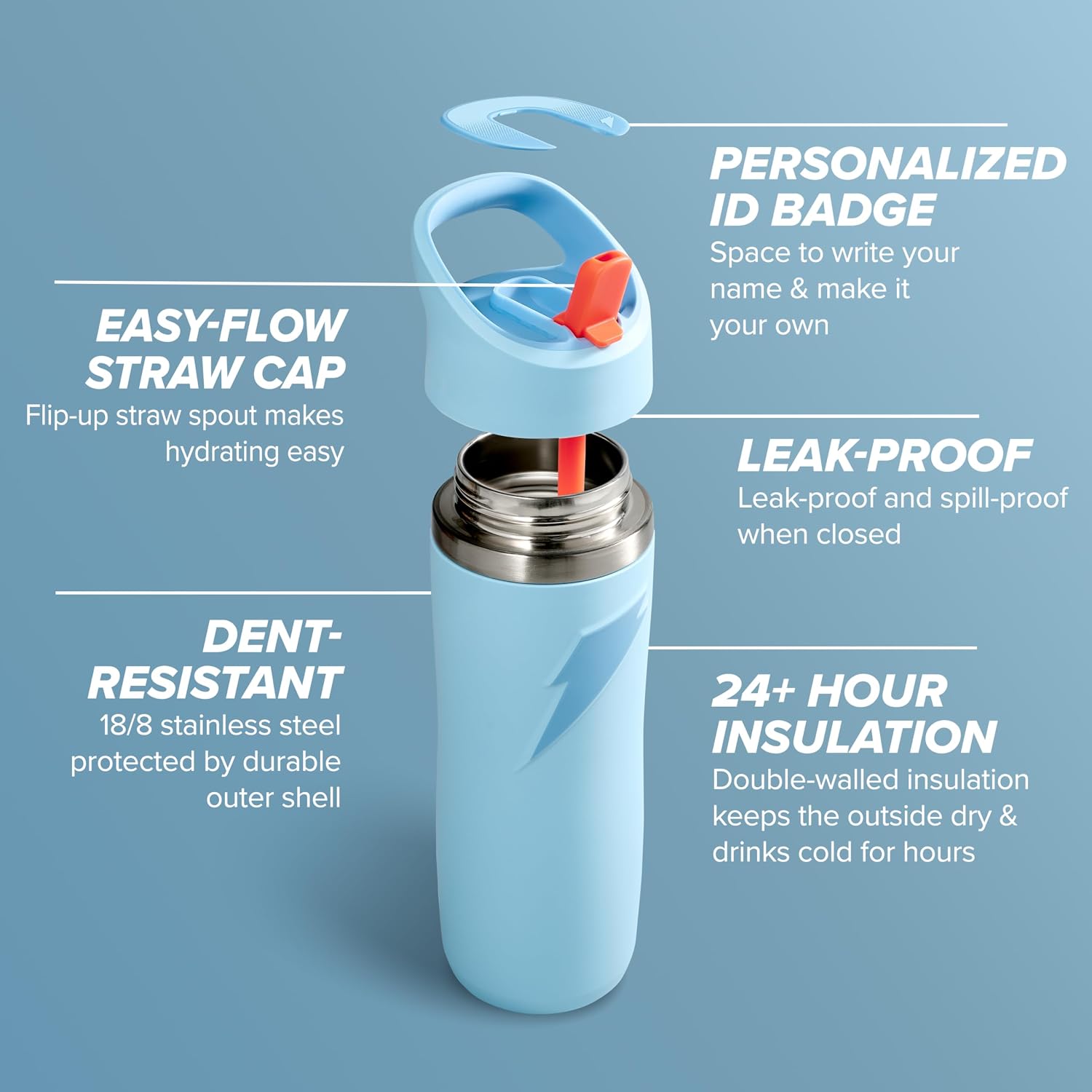 Gatorade 'Overtime' 22oz Stainless Steel Water Bottle, Straw Cap, Coral
