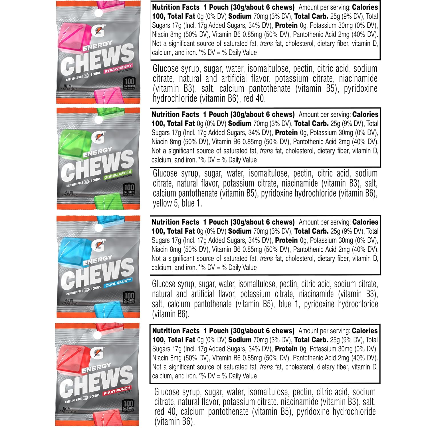 Gatorade Energy Chews, 4 Flavor Variety Pack, 1.06 oz Pouches, (8 Pack)